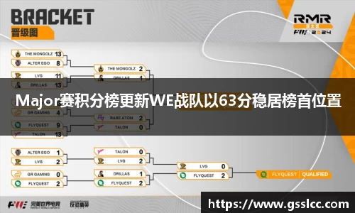 伟德bv国际体育